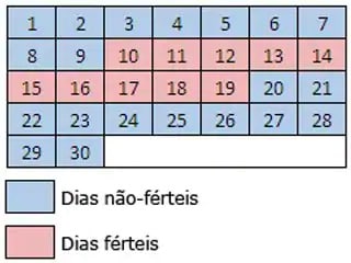 tabelinha tabelinha