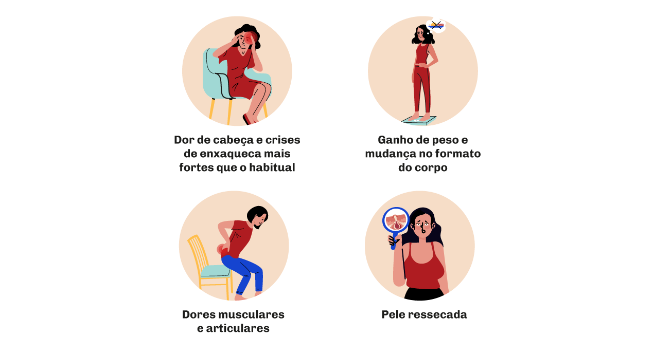 sintomas da menopausa dor de cabeça e crises de enxaqueca mais fortes que o habitual, dores musculares e articulares, ganho de peso e mudança no formato do corpo, pele ressecada.